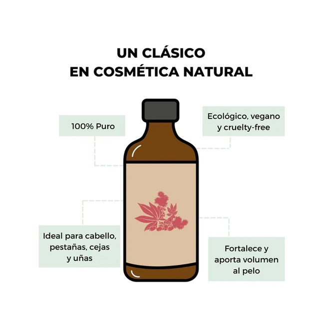 Monasterio Bebida Circulo Comprar Arganour - Aceite de Ricino Bio 100% puro | Maquillalia