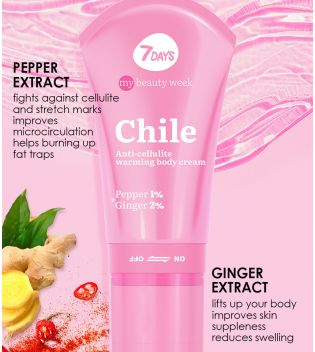 7DAYS - *My Beauty Week* - Crema roller corporal anticelulítica - Chile