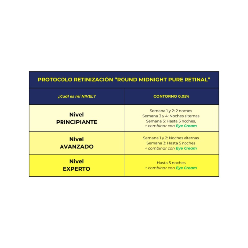 Alma Secret - Contorno de ojos con retinal Round Midnight