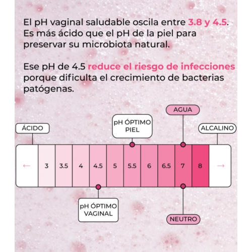 Alma Secret - Gel íntimo Cotton Calm