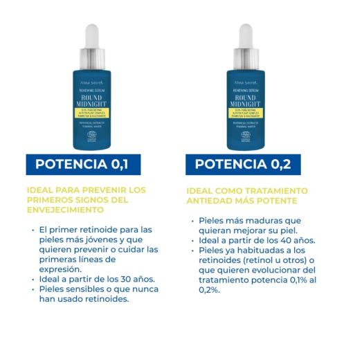 Alma Secret - Sérum con Retinal puro Round Midnight 0,2%