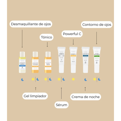 Alma Secret - Set Beauty Travel Starter Kit Routine - Pieles sensibles y mixtas