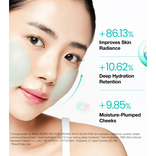 Anua - Almohadillas PDRN 100 Hyaluronic Acid Glow formato pads