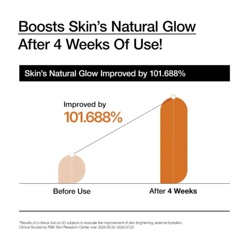 Anua - Leche hidratante Rice 70 + Ceramide