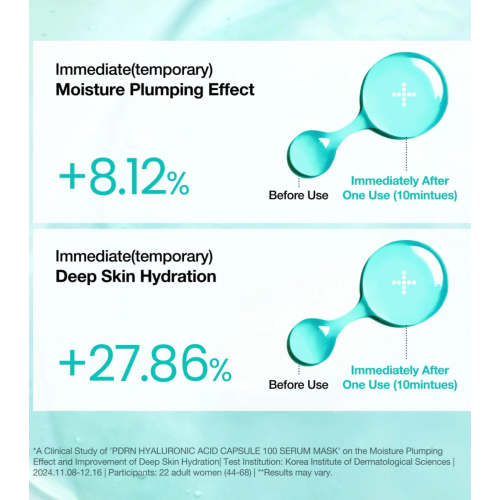 Anua - Mascarilla sérum regeneradora PDRN Hyaluronic Acid Capsule 100