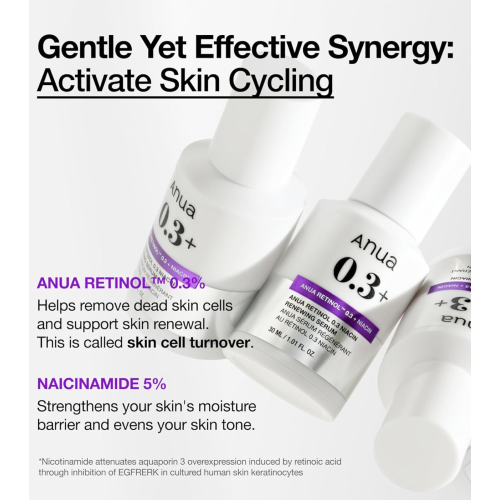 Anua - Sérum renovador Retinol 0.3% + Niacinamida