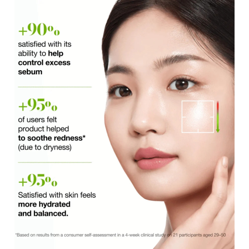 Anua - Tónico facial con ácido azelaico Skin Clarifying Toner