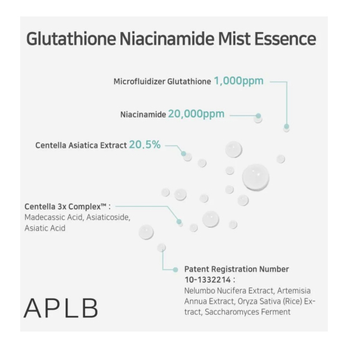 APLB - Esencia facial Glutathione Niacinamide