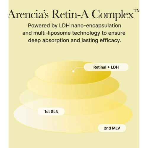 Arencia - Sérum reafirmante Retinal Booster Shot