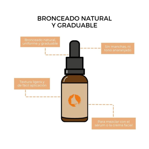 Arganour - Booster autobronceador facial concentrado