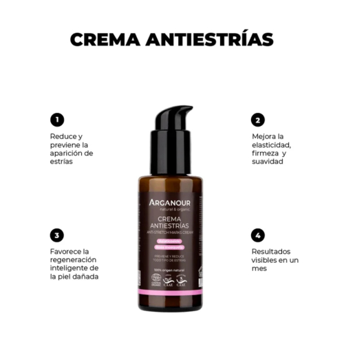 Arganour - Crema corporal antiestrías
