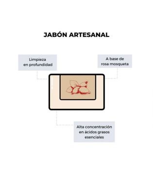 Arganour - Jabón artesanal de rosa mosqueta