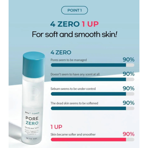Be The Skin - *BHA+ Pore Zero* - Tónico parael cuidado de poros