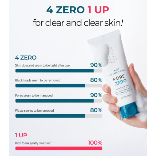 Be The Skin - *BHA+ Pore Zero* - Limpiador facial BHA+