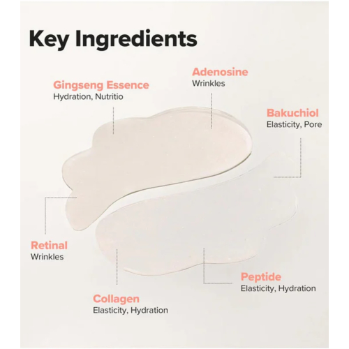 Beauty of Joseon - Parches de hidrogel Ginseng + Retinal