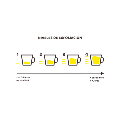 Beter - *Coffee O´clock* - Guante exfoliante de sisal - Exfoliación 4