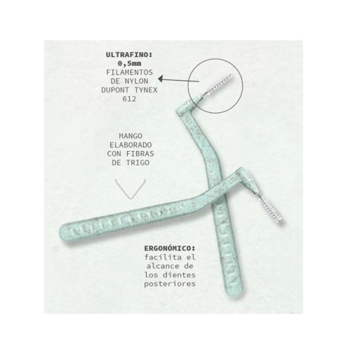 Beter - *Dental Care* - Cepillos interdentales ultrafinos