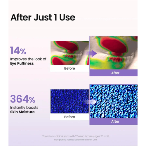 Biodance - Parches para el contorno de ojos Caviar PDRN