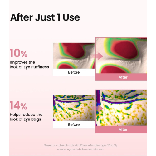 Biodance - Parches para el contorno de ojos Collagen Peptide