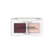 Catrice - Paleta de sombras crema a polvo Diamond Treasures - 060: Burgundy Glitz
