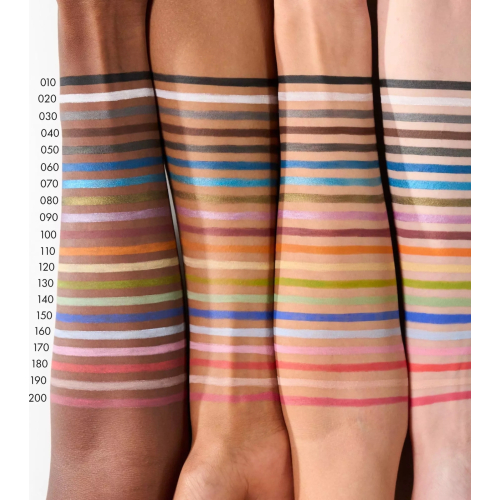 Catrice - Perfilador de ojos Waterproof Kohl Kajal - 200: Pretty in Pink