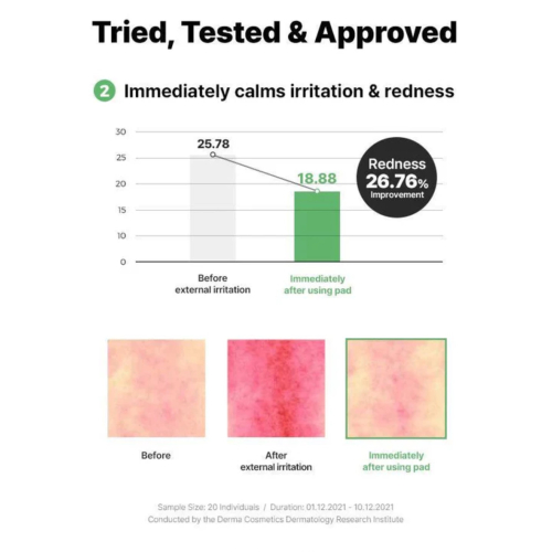 COSRX - Tónico facial calmante Green en formato pads