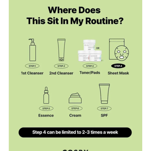 COSRX - Tónico facial calmante Green en formato pads