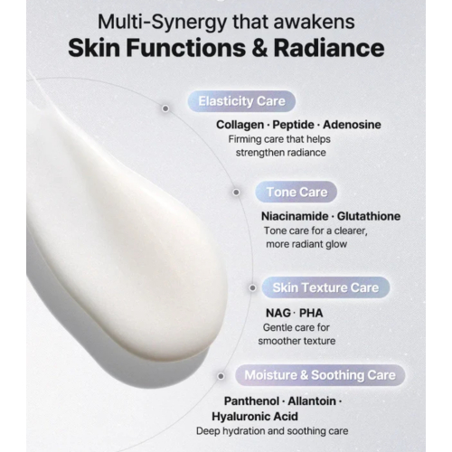 COSRX - Mascarilla facial peel-off PDRN EXOSOME Skinplaning Glaze