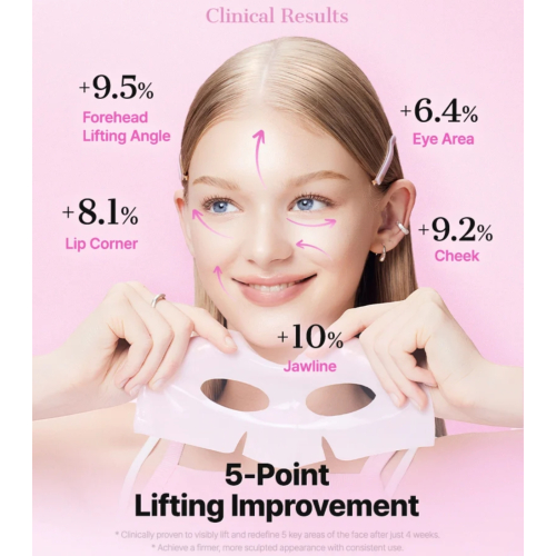 COSRX - Pack de 3 mascarillas faciales The Peptide Collagen Lifting Glow