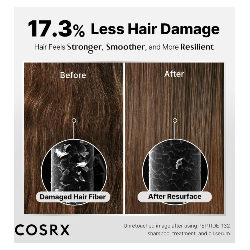 COSRX - *Peptide-132* - Champú reparador Ultra Perfect Hair Bonding
