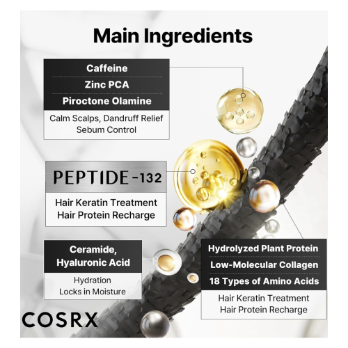 COSRX - *Peptide-132* - Champú reparador Ultra Perfect Hair Bonding