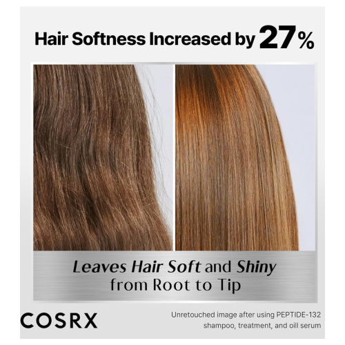 COSRX - *Peptide-132* - Tratamiento reparador Ultra Perfect Hair Bonding