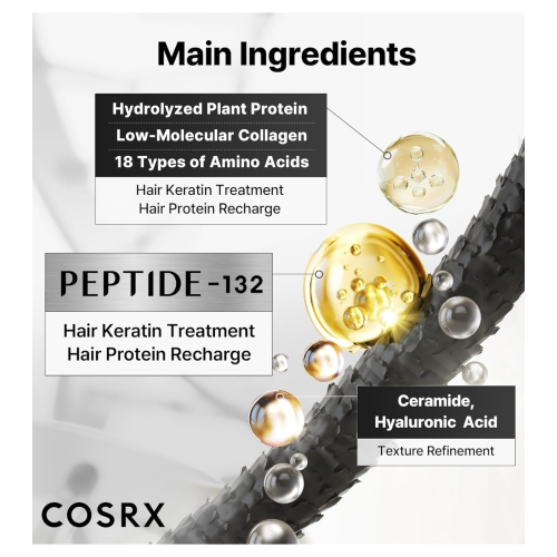 COSRX - *Peptide-132* - Tratamiento reparador Ultra Perfect Hair Bonding
