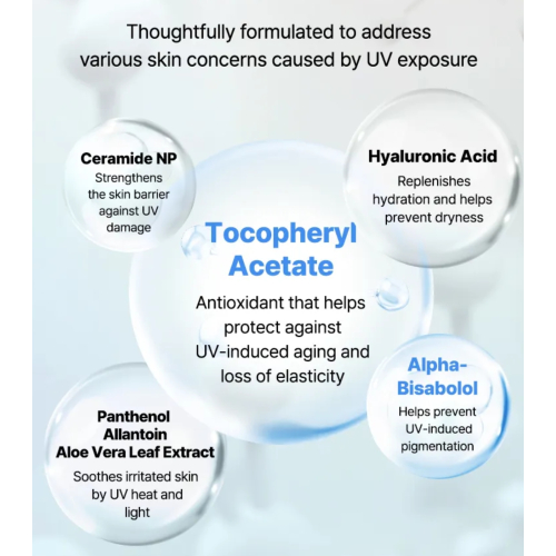 COSRX - Protector solar facial en stick Airy-Light Invisible SPF50 PA++++