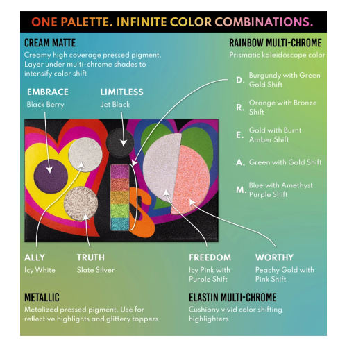 Danessa Myricks - Paleta de rostro Love is Love