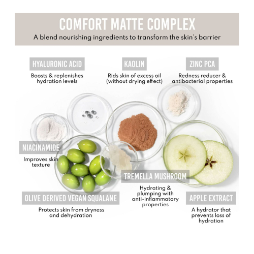 Danessa Myricks - Prebase matificante Water Powder Serum - Pieles grasas