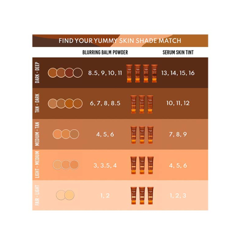 Danessa Myricks - *Yummy Skin* - Sérum con color - 9