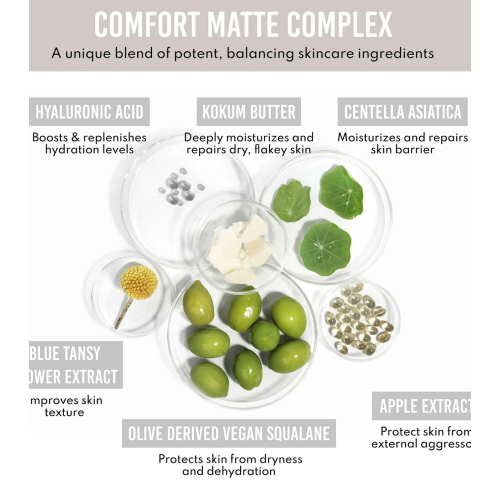 Danessa Myricks - *Yummy Skin* - Sérum hidratante y reparador en formato bálsamo