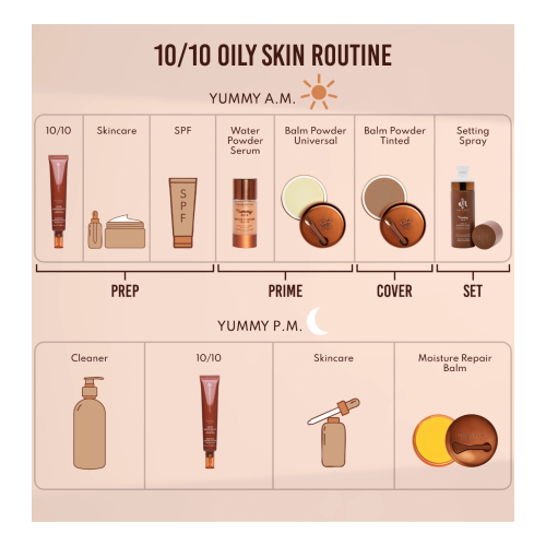 Danessa Myricks - *Yummy Skin* - Sérum ligero 10-10 Barrier Boost