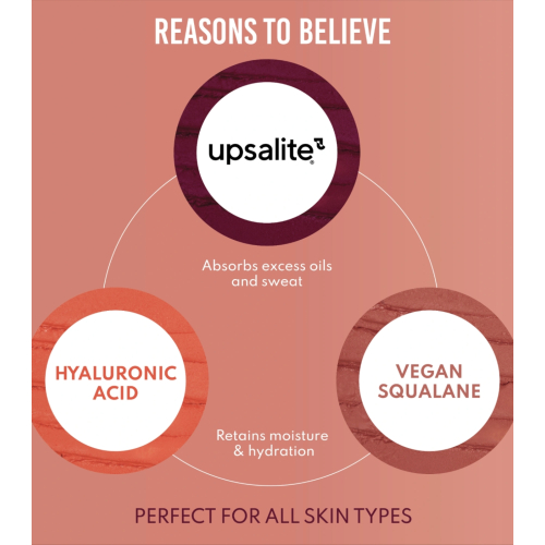 Danessa Myricks - *Yummy Skin* - Set Blurring Balm Powder Flushed Kit