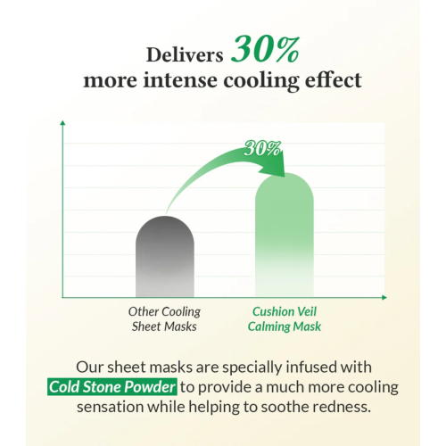 Dr. Althea - Mascarilla facial calmante Cushion Veil