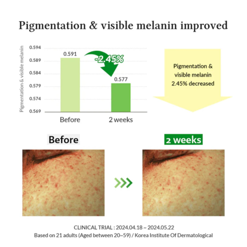 Dr. Althea - Sérum despigmentante Gentle Vitamin C