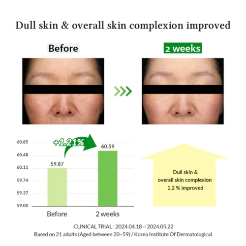 Dr. Althea - Sérum despigmentante Gentle Vitamin C