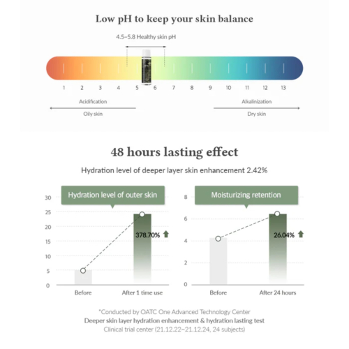 Dr. Althea - Tónico con extracto de Anastatica