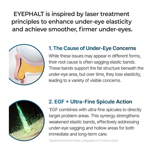 Dr.Melaxin - Crema para las ojeras Eyephalt