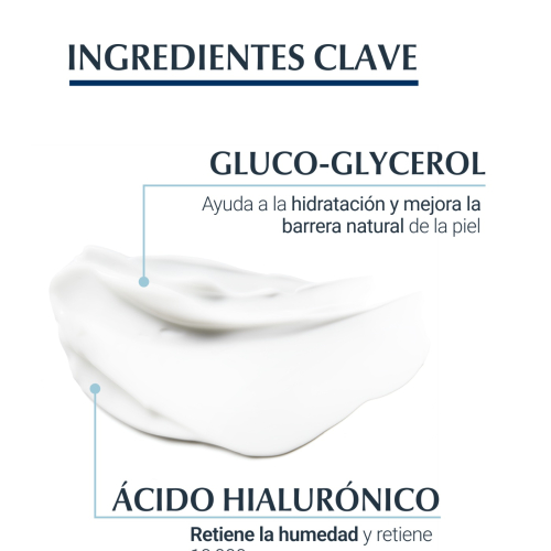 Eucerin - *AQUAporin Active* - Crema hidratante intensiva - Piel normal a mixta