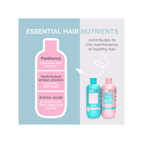 Hairburst - Set de champú y acondicionador For Longer Stronger Hair