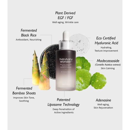 Haruharu Wonder - Ampolla facial Black Rice Hyaluronic Botanical 2GF