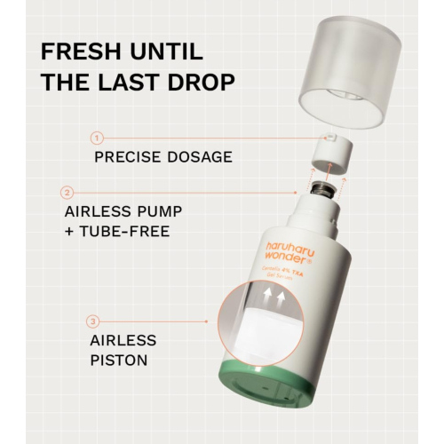 Haruharu Wonder - *Centella* - Sérum Centella 4% TXA