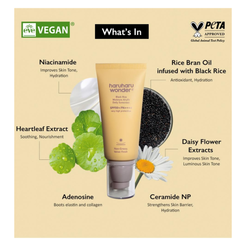 Haruharu Wonder - Protector solar Black Rice SPF50+/PA++++